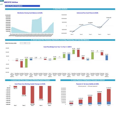 Commercial Airline Financial Model EFinancialModels