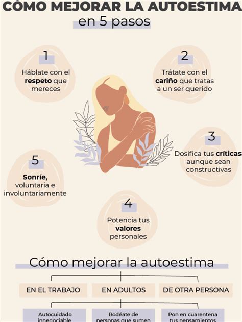 5 Pasos Para Elevar Tu Autoestima Y Confianza En Ti Mismo PSICOLOGO