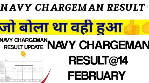 NAVY CHARGEMAN RESULT 2024 Navy Chargeman Result Date Navy Chargeman