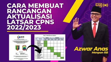 Cara Membuat Rancangan Aktualisasi Cpns Latsar Cpns Youtube