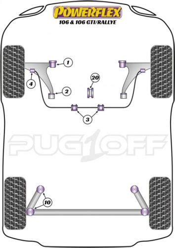 Peugeot Powerflex Front Wishbone Front Bushes Sports Suspension