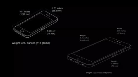 iPhone SE 2020 Vs iPhone SE 2016: What's The Difference?