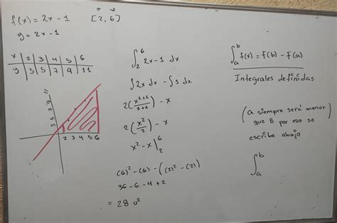 Calcula el área bajo la curva de la función f x 2x 1 en el intervalo