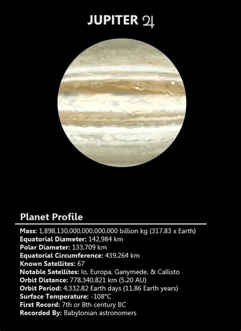 Jupiter - 8TH-GRADE SCIENCE