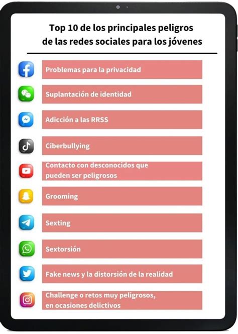 Peligros De Las Redes Sociales Para Niños Y Adolescentes Grupo Atico34