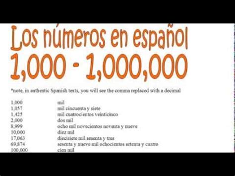 Spanish Lesson Numbers To One Thousand To One Million