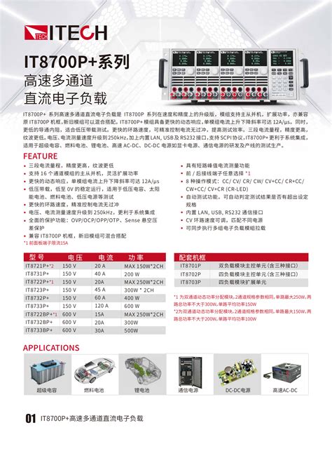 Itech艾德克斯 多路输入可编程直流电子负载it8700p系列 广州市君翔仪器仪表有限公司