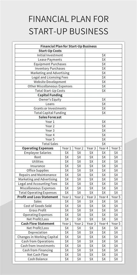 Financial Plan For Start-Up Business Excel Template And Google Sheets