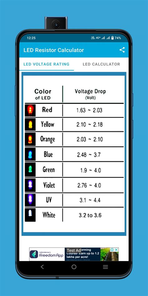 LED Resistor Calculator APK for Android Download