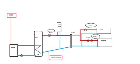 Schemat instalacji kominka bufor kocioł gazowy dwu funkcyjny