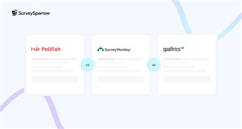 Pollfish Vs Surveymonkey Vs Qualtrics A Comparison