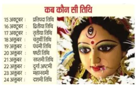 Durga Puja 2023 Navratri Date 2023 Kalash Sthapna Muhurt