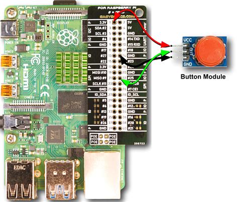 Raspberry Pi Pinout Diagram Jameco Electronics Off