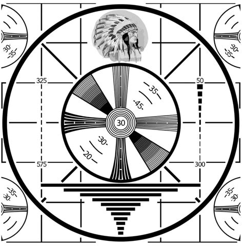 Tv Test Pattern 50s 60s Roldschoolcool