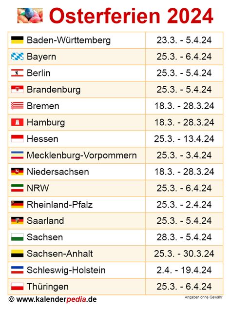 Osterferien 2024 in Deutschland (alle Bundesländer)