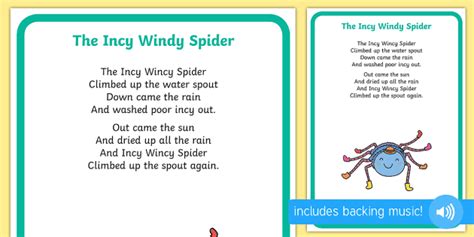 Incy Wincy Spider Display Poster Teacher Made Twinkl Off