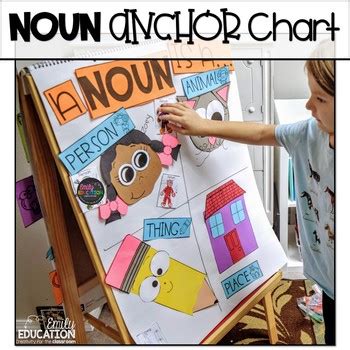 Noun Interactive Anchor Chart Noun Activities By Emily Education