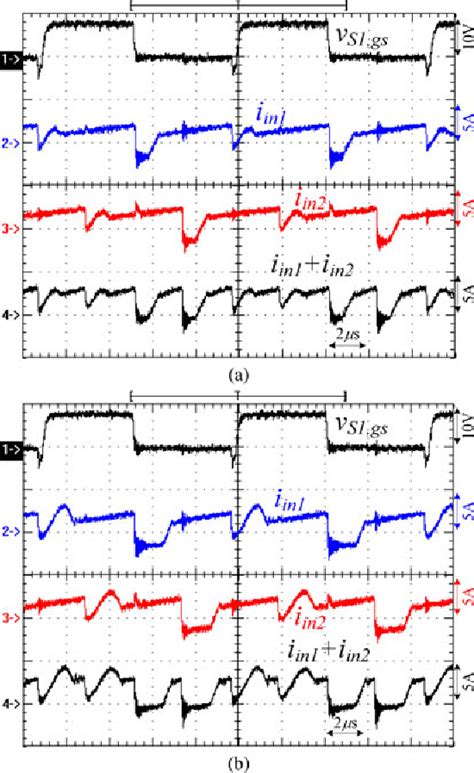 Figure From Analysis Of An Interleaved Three Level Zvs Converter With