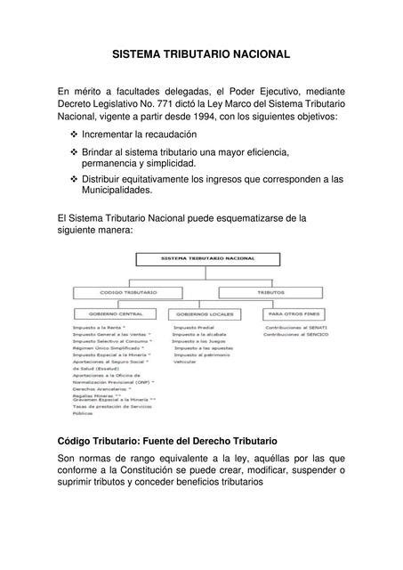 Sistema Tributario Nacional Impuestos Economía Apuntes