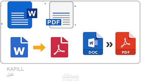 تحويل ملفات وورد Word إلى بي دي إف Pdf مستقل