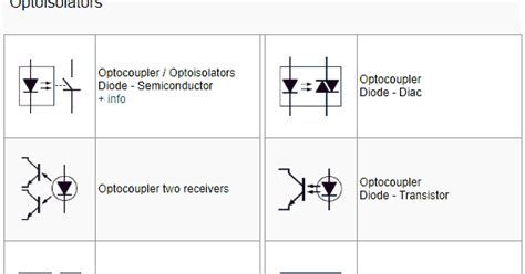 Símbolos Electrónicos Symbols Optocouplers Photoelectric Detectors