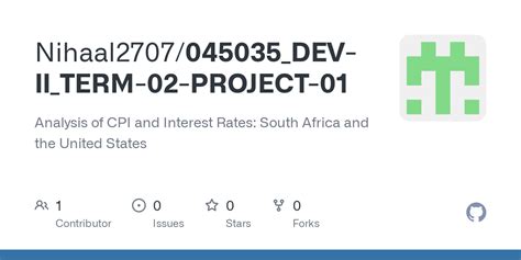 GitHub Nihaal2707 045035 DEV II TERM 02 PROJECT 01 Analysis Of CPI