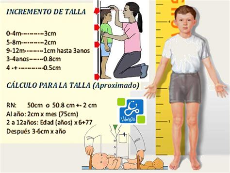 Canciones infantiles coser Gobernar calculo de la talla en niños gesto