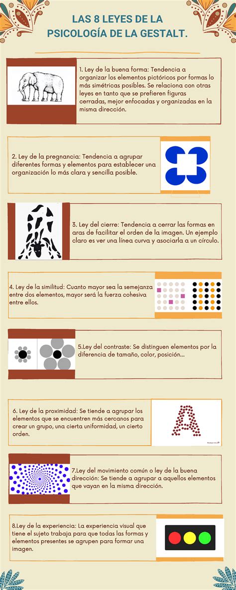 8 Leyes De La Gestalt Introducción A La Psicología Uqroo Studocu