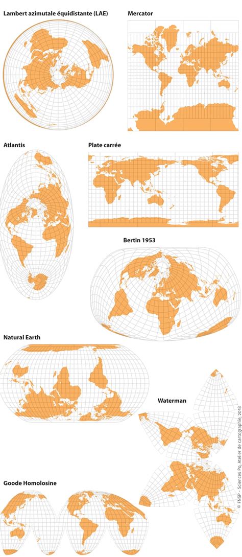 Projections Cartographiques Diverses Espace Mondial L Atlas