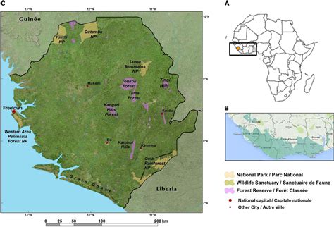 Frontiers A Framework For Application Of The Landscape Approach To