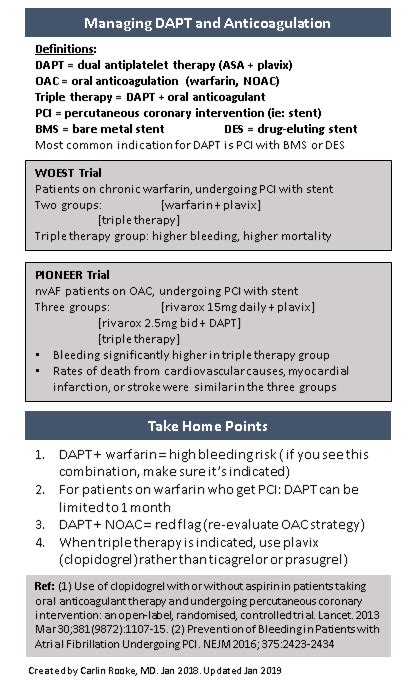 Anticoagulation Clinical Guide Ucla Olive View Internal Medicine