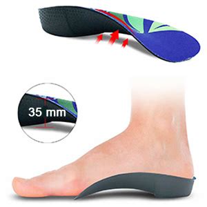 Amazon Plantar Fasciitis Insoles 3 4 Length Arch Support Insoles