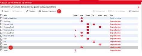 Assistance Relation Client Dmc Champ Oadc Avec Le Mail Sms