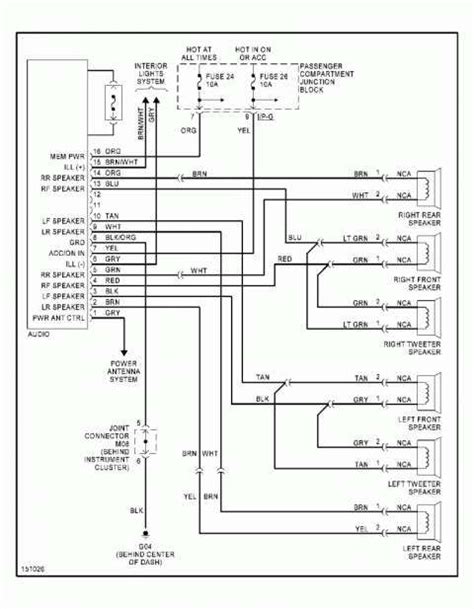 Hyundai Santa Fe Wiring Diagram Ecu