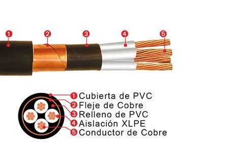 Conductores Electricos Xcct Rv Industrial Covisa Desde Un