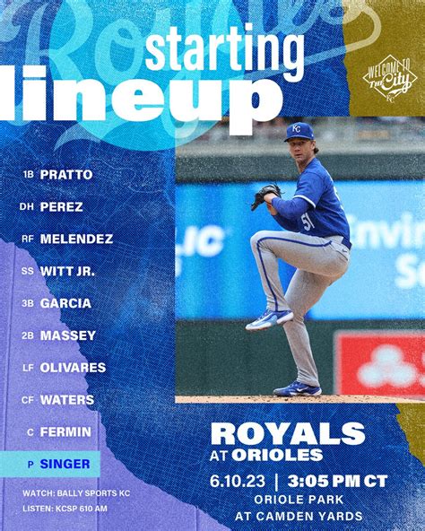 Kansas City Royals On Twitter Here S How We Re Taking The Field