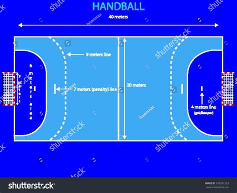 Handball Court And Rules at Eloise Coleman blog