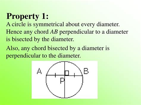 Ppt Symmetry Properties Of A Circle Powerpoint Presentation Free