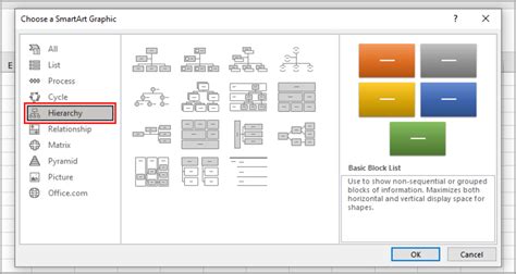 Easy Methods for Creating an Org Chart in Excel