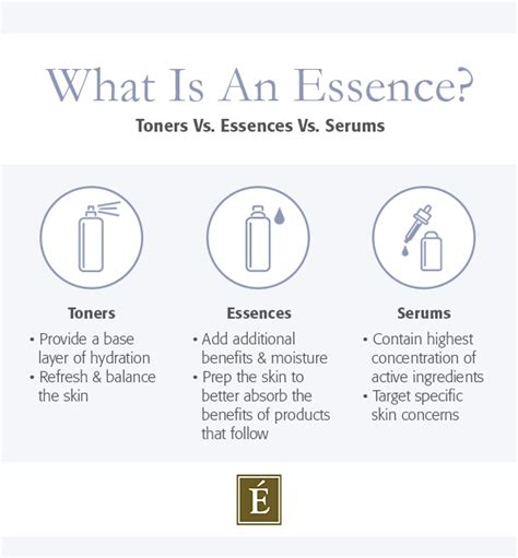 What Is An Essence The Skin Care Step You Didnt Know You Needed