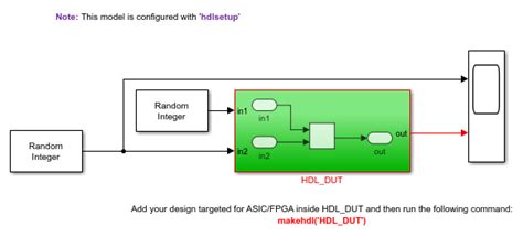 Generate Systemverilog Code For A Simulink Model Matlab Simulink