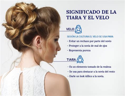 Bloquear Uno Sal N De Clases Peinados Para Novias Con Velo Y Tiara