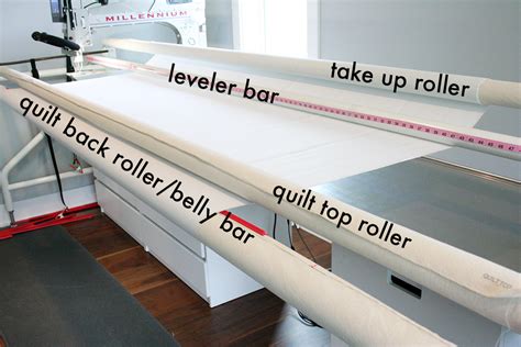 Step By Step Loading The Back Of A Quilt On A Longarm Quilting Frame