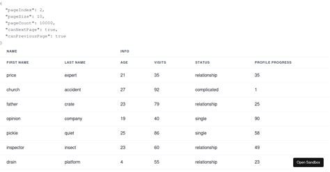 React Table Chakra Ui Pagination Example Forked Codesandbox