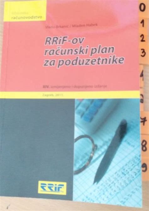 RRiF ov računski plan za poduzetnike