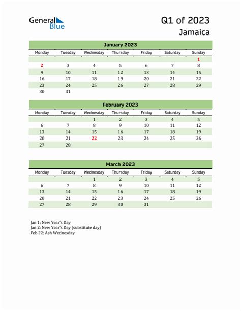 Three Month Calendar For Jamaica Q1 Of 2023