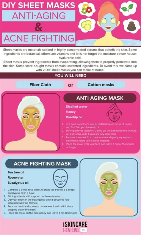 Make Your Own DIY Sheet Masks - iSkinCareReviews