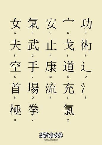 Korean Alphabet Letters Az Fresh Japanese Letters Alphabet A Z Japanese