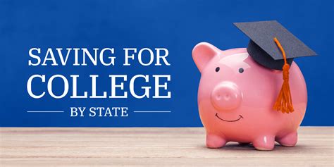 How Much You Have To Save For College By State Study