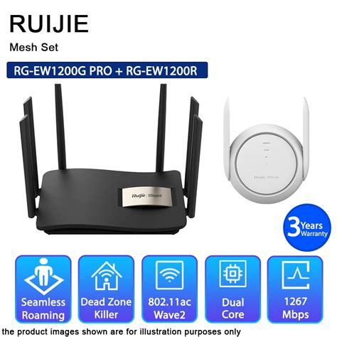 Ruijie Reyee Rg Ew1200g Pro 1300m Mesh Wireless Router Ruijie Reyee